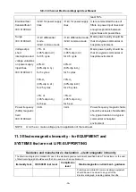 Preview for 72 page of EDAN INSTRUMENTS SE-3 User Manual