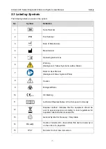 Предварительный просмотр 13 страницы EDAN Acclarix AX15 User Manual