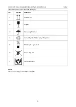 Предварительный просмотр 15 страницы EDAN Acclarix AX15 User Manual