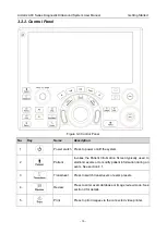 Предварительный просмотр 21 страницы EDAN Acclarix AX15 User Manual