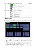 Предварительный просмотр 27 страницы EDAN Acclarix AX15 User Manual