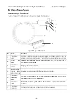 Предварительный просмотр 54 страницы EDAN Acclarix AX15 User Manual