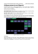 Предварительный просмотр 73 страницы EDAN Acclarix AX15 User Manual