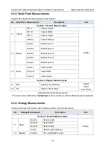 Предварительный просмотр 90 страницы EDAN Acclarix AX15 User Manual