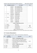 Предварительный просмотр 91 страницы EDAN Acclarix AX15 User Manual