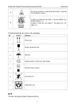 Preview for 11 page of EDAN Acclarix AX4 User Manual