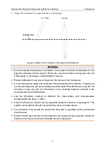 Preview for 68 page of EDAN Acclarix AX4 User Manual