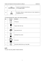 Предварительный просмотр 11 страницы EDAN Acclarix LX4 User Manual