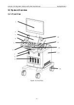 Preview for 19 page of EDAN Acclarix LX4 User Manual