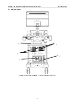 Preview for 21 page of EDAN Acclarix LX4 User Manual