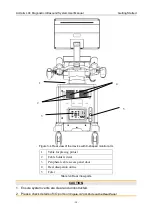 Preview for 22 page of EDAN Acclarix LX4 User Manual