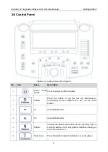 Предварительный просмотр 33 страницы EDAN Acclarix LX4 User Manual