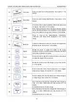 Предварительный просмотр 35 страницы EDAN Acclarix LX4 User Manual