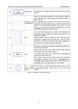 Предварительный просмотр 36 страницы EDAN Acclarix LX4 User Manual