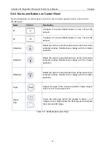 Предварительный просмотр 73 страницы EDAN Acclarix LX4 User Manual