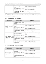 Preview for 106 page of EDAN C3A User Manual