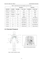 Preview for 29 page of EDAN EDA044 User Manual