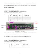 Предварительный просмотр 57 страницы EDAN F15 Series Service Manual