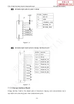 Preview for 26 page of EDAN FTS-3 Service Manual