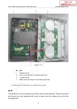 Preview for 38 page of EDAN FTS-3 Service Manual