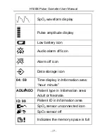 Предварительный просмотр 25 страницы EDAN H100B User Manual