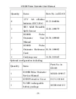 Предварительный просмотр 36 страницы EDAN H100B User Manual