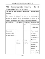 Предварительный просмотр 88 страницы EDAN H100B User Manual