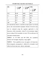 Предварительный просмотр 96 страницы EDAN H100B User Manual