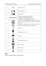 Предварительный просмотр 16 страницы EDAN iM3 User Manual