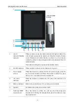 Предварительный просмотр 21 страницы EDAN iM3 User Manual