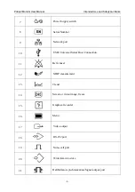 Предварительный просмотр 20 страницы EDAN iM50 User Manual