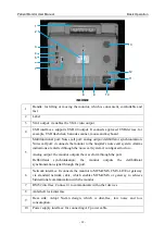 Предварительный просмотр 34 страницы EDAN iM50 User Manual