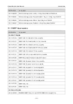 Предварительный просмотр 241 страницы EDAN iM50 User Manual