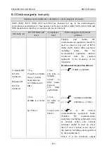 Предварительный просмотр 300 страницы EDAN iM50 User Manual