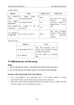 Предварительный просмотр 153 страницы EDAN iM8 User Manual