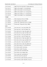 Предварительный просмотр 155 страницы EDAN iM8 User Manual