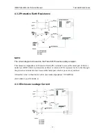 Предварительный просмотр 23 страницы EDAN iM80 Servise Manual