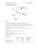 Предварительный просмотр 25 страницы EDAN iM80 Servise Manual