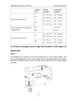 Предварительный просмотр 26 страницы EDAN iM80 Servise Manual