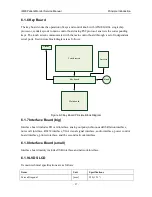 Предварительный просмотр 33 страницы EDAN iM80 Servise Manual