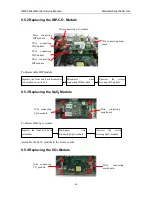 Предварительный просмотр 52 страницы EDAN iM80 Servise Manual