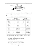 Предварительный просмотр 21 страницы EDAN iSE-301 User Manual