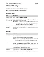 Предварительный просмотр 35 страницы EDAN iSE-301 User Manual