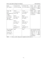 Предварительный просмотр 62 страницы EDAN iSE-301 User Manual