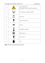 Предварительный просмотр 18 страницы EDAN iSe Series Service Manual