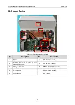 Предварительный просмотр 22 страницы EDAN iSe Series Service Manual