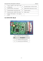 Предварительный просмотр 25 страницы EDAN iSe Series Service Manual