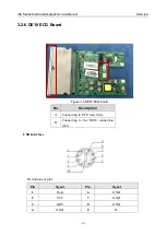 Предварительный просмотр 26 страницы EDAN iSe Series Service Manual