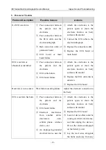 Предварительный просмотр 37 страницы EDAN iSe Series Service Manual