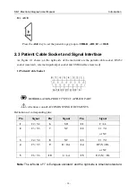 Предварительный просмотр 21 страницы EDAN SE-1 User Manual